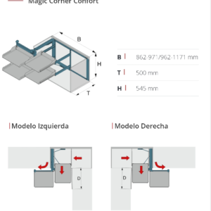 MAGIC CORNER COMFORT - fixmader- peka-rinconero-rincon-PEKA